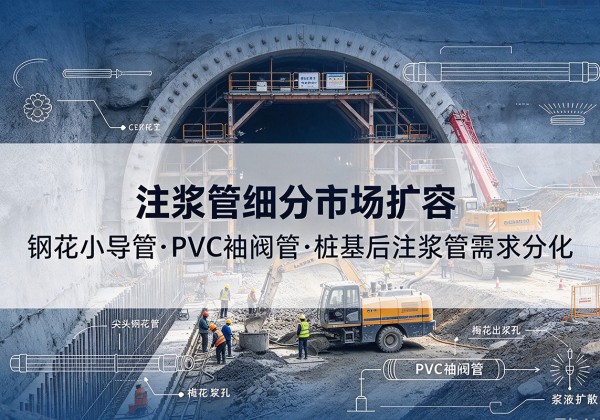 锡山注浆管细分市场扩容，隧道钢花小导管、PVC 袖阀管、桩基后注浆管需求分化